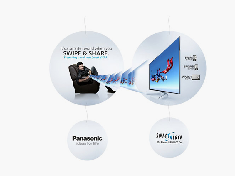 Panasonic Viera Swipe and Share Campaign